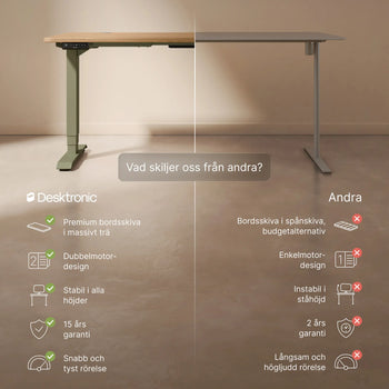 Translation missing: sv.products.product.gallery_thumbnail_alt
