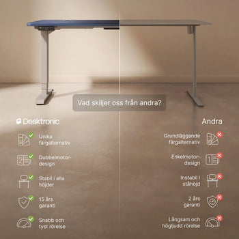 Translation missing: sv.products.product.gallery_thumbnail_alt
