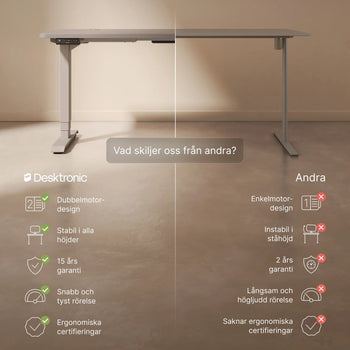 Translation missing: sv.products.product.gallery_thumbnail_alt
