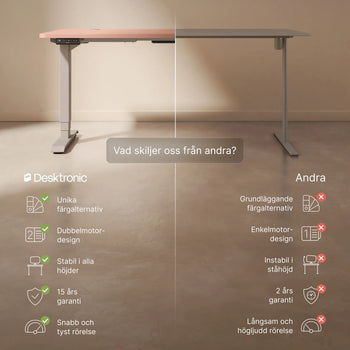 Translation missing: sv.products.product.gallery_thumbnail_alt
