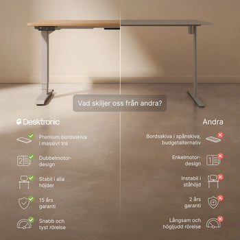 Translation missing: sv.products.product.gallery_thumbnail_alt
