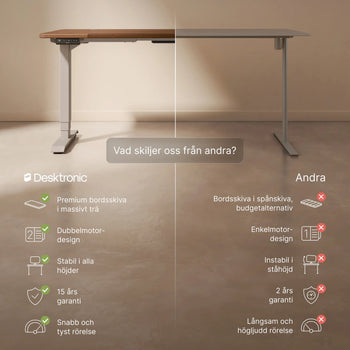 Translation missing: sv.products.product.gallery_thumbnail_alt

