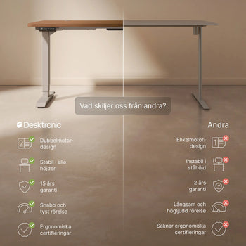 Translation missing: sv.products.product.gallery_thumbnail_alt
