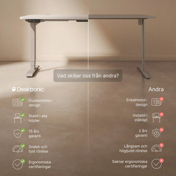 Translation missing: sv.products.product.gallery_thumbnail_alt
