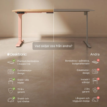 Translation missing: sv.products.product.gallery_thumbnail_alt
