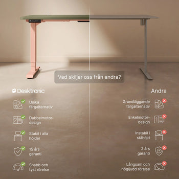 Translation missing: sv.products.product.gallery_thumbnail_alt
