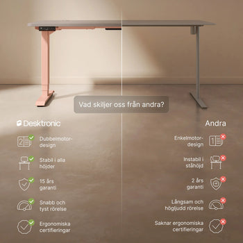 Translation missing: sv.products.product.gallery_thumbnail_alt
