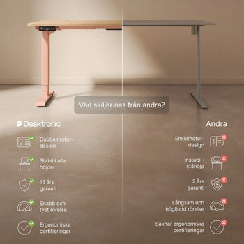 Translation missing: sv.products.product.gallery_thumbnail_alt
