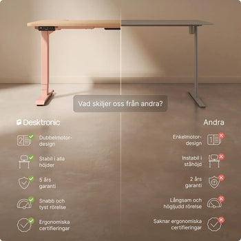 Translation missing: sv.products.product.gallery_thumbnail_alt
