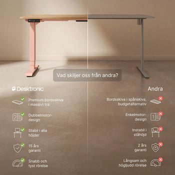 Translation missing: sv.products.product.gallery_thumbnail_alt
