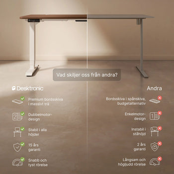Translation missing: sv.products.product.gallery_thumbnail_alt
