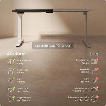 Translation missing: sv.products.product.gallery_thumbnail_alt

