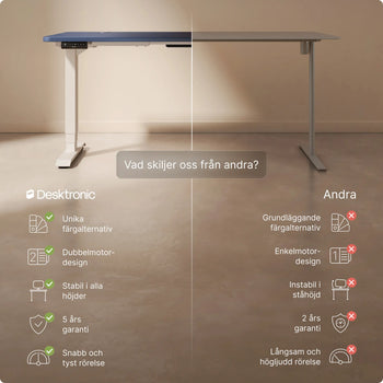 Translation missing: sv.products.product.gallery_thumbnail_alt
