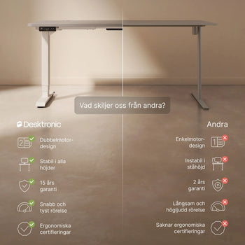 Translation missing: sv.products.product.gallery_thumbnail_alt

