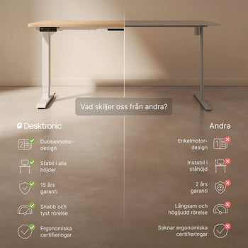 Translation missing: sv.products.product.gallery_thumbnail_alt
