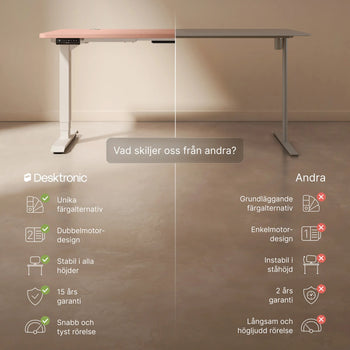 Translation missing: sv.products.product.gallery_thumbnail_alt
