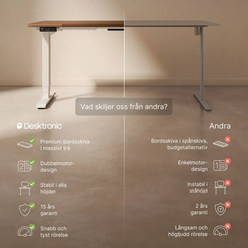 Translation missing: sv.products.product.gallery_thumbnail_alt
