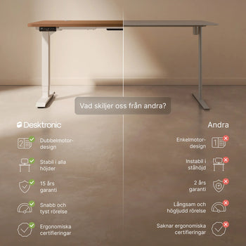 Translation missing: sv.products.product.gallery_thumbnail_alt
