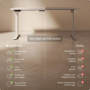 Translation missing: sv.products.product.gallery_thumbnail_alt
