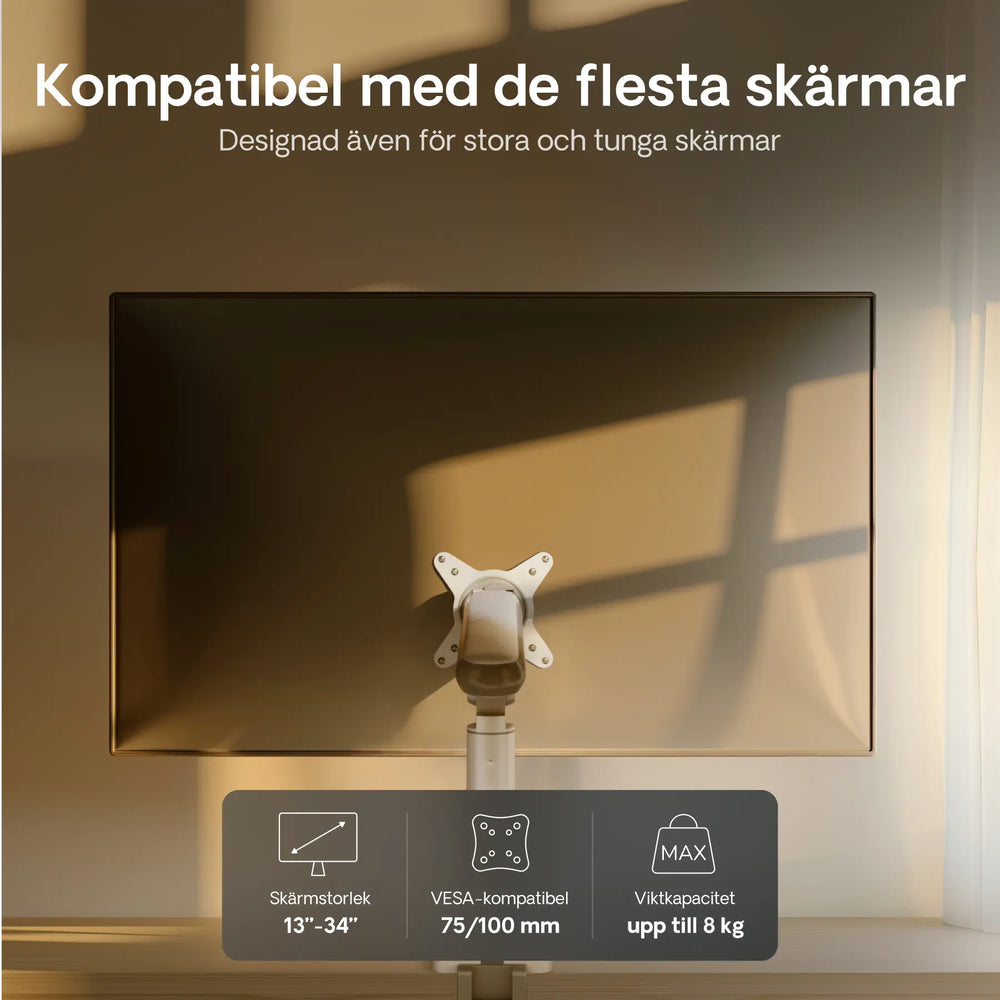 Skärmhållare
