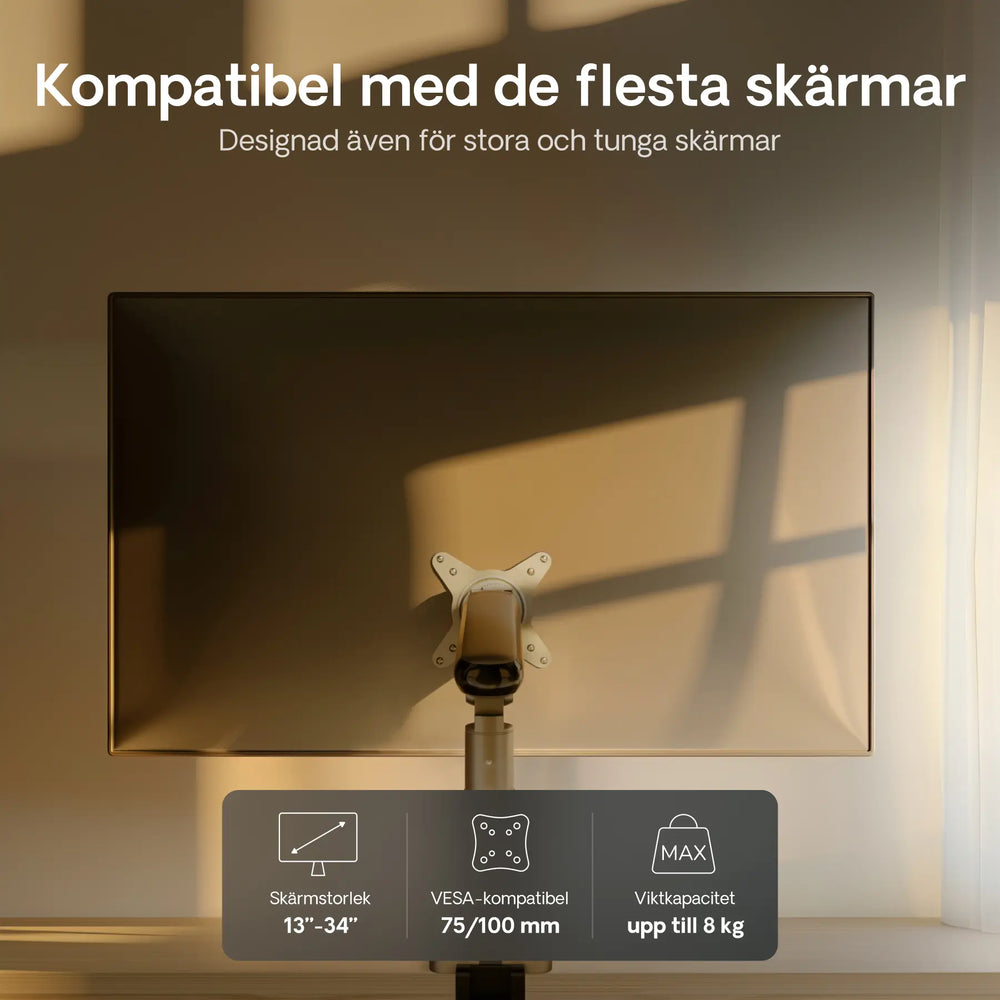 Skärmhållare