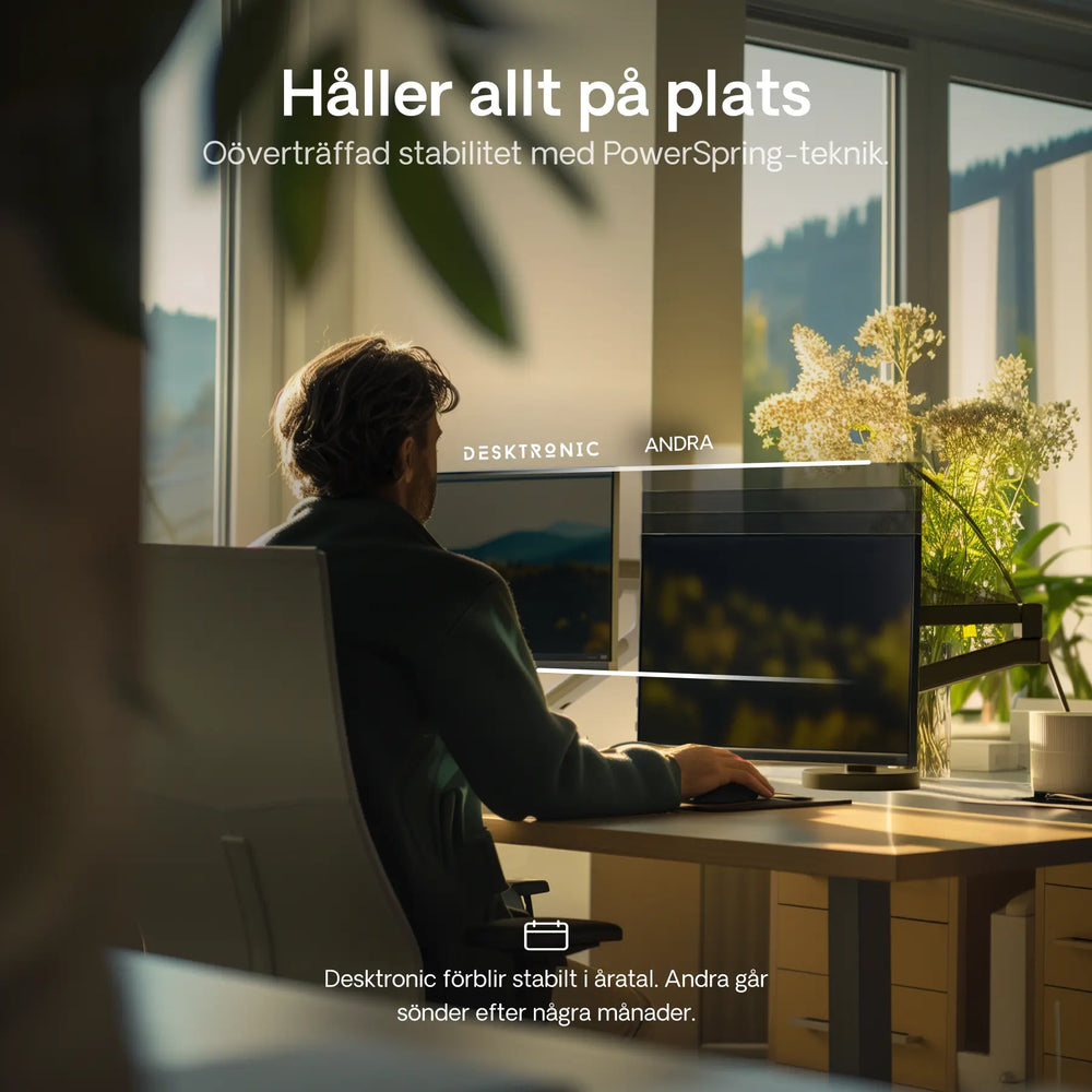 Skärmhållare