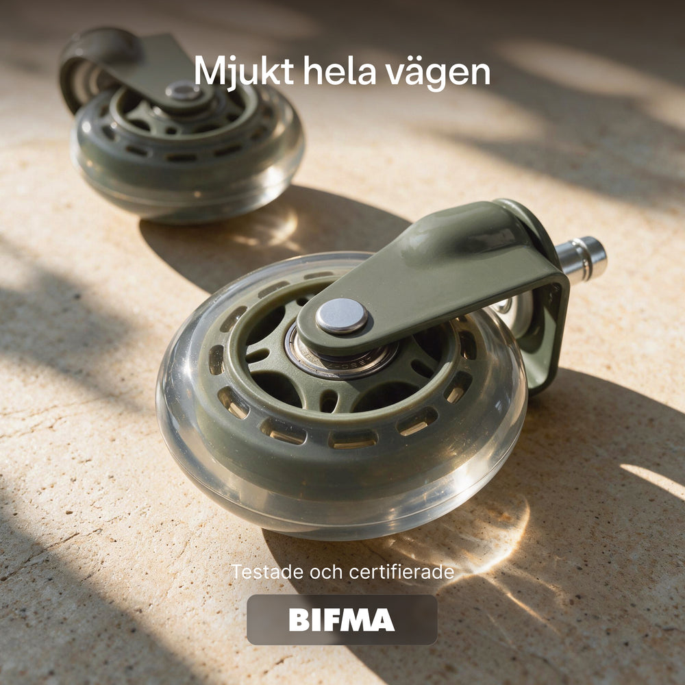Högkvalitativa hjul