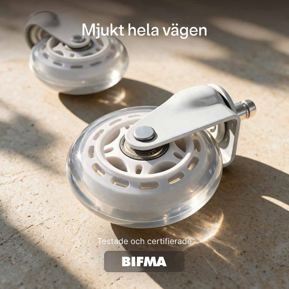 Högkvalitativa hjul