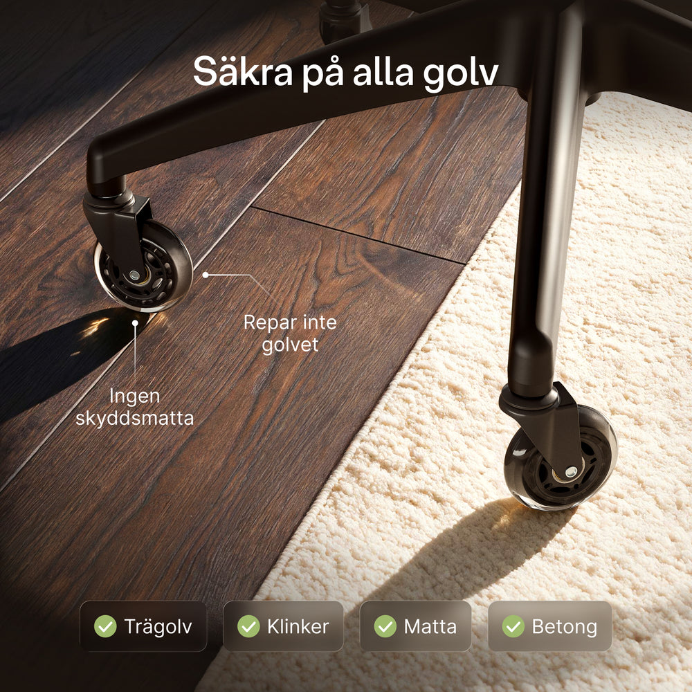 Högkvalitativa hjul