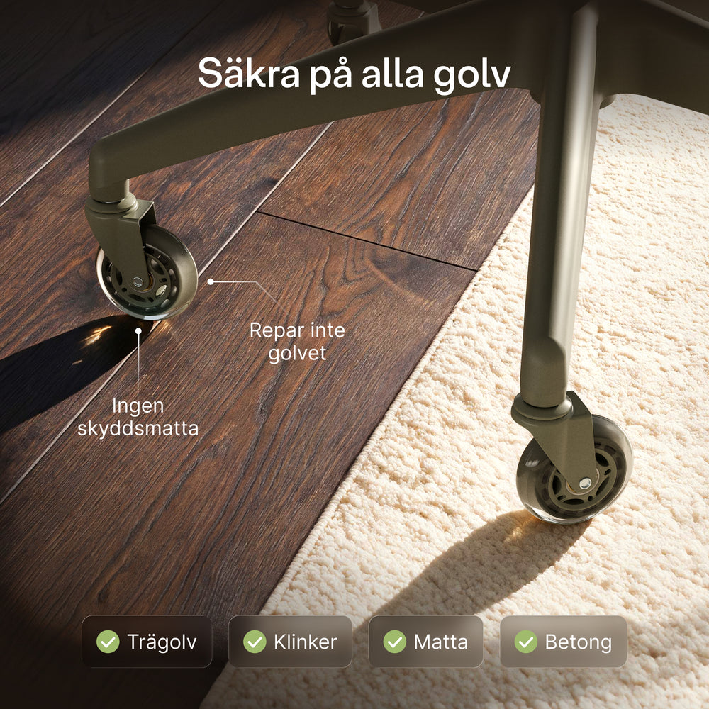 Högkvalitativa hjul