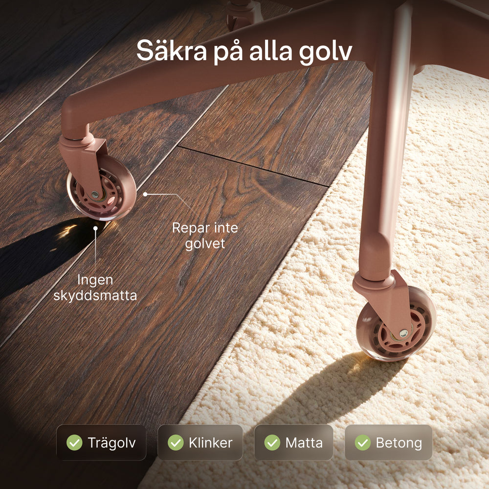 Högkvalitativa hjul