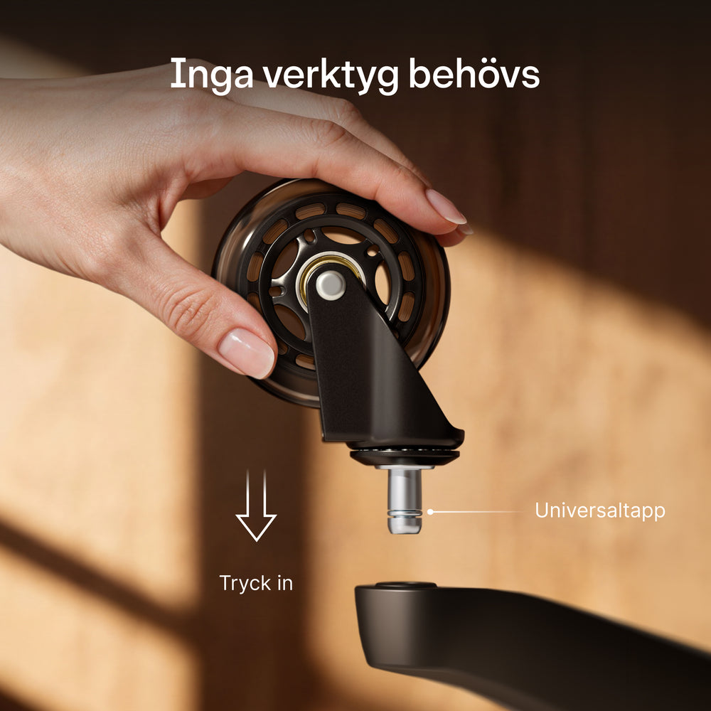 Högkvalitativa hjul