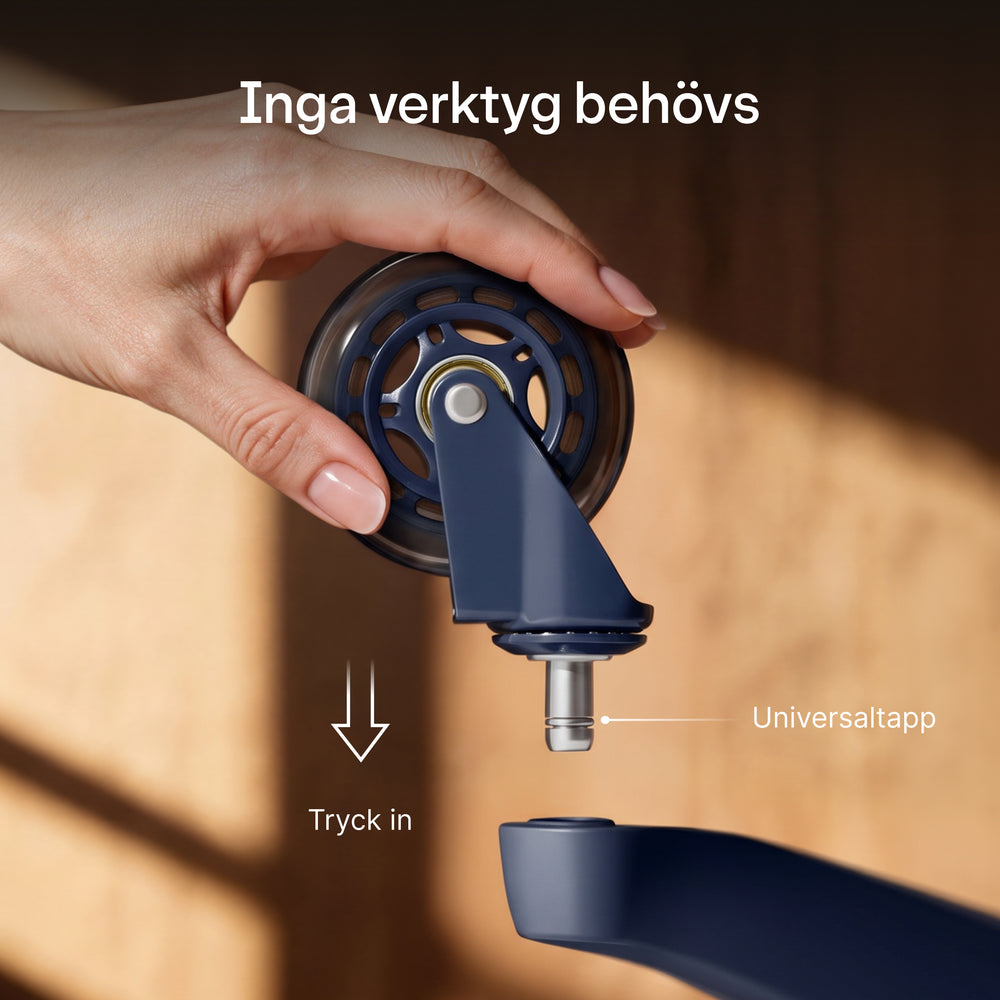 Högkvalitativa hjul