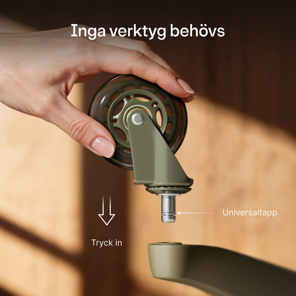 Högkvalitativa hjul