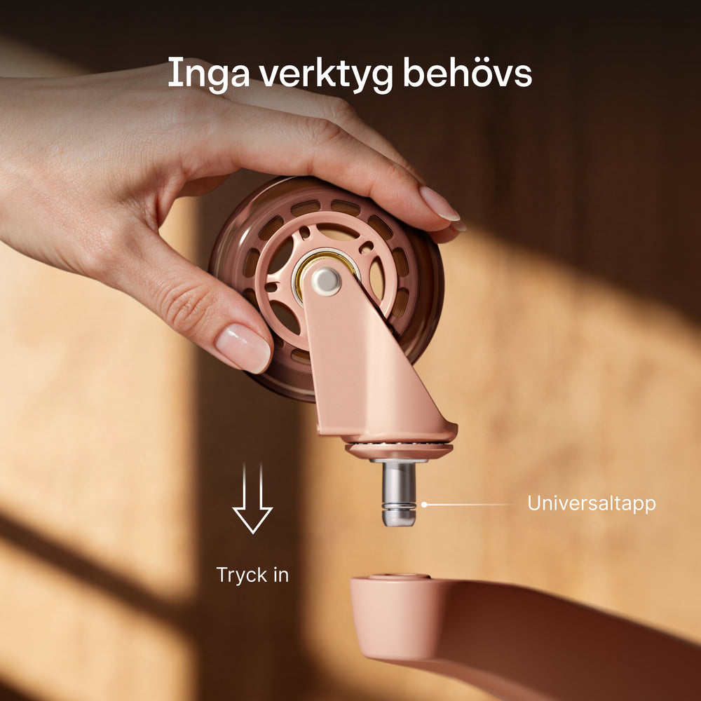 Högkvalitativa hjul