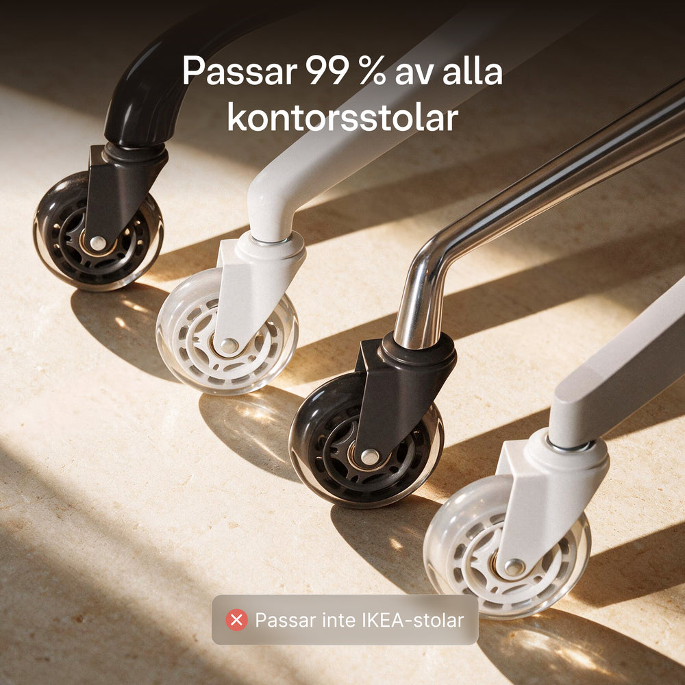 Högkvalitativa hjul