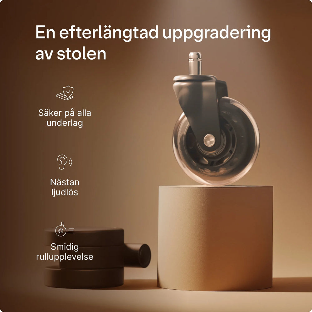 Högkvalitativa hjul