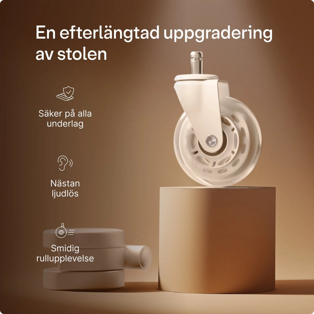Högkvalitativa hjul