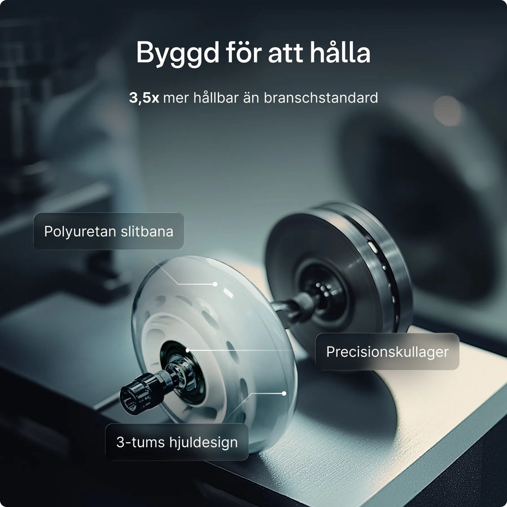Högkvalitativa hjul