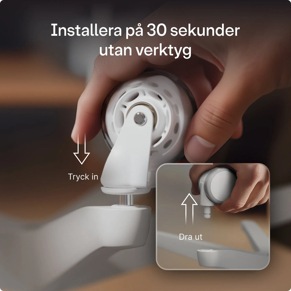 Högkvalitativa hjul