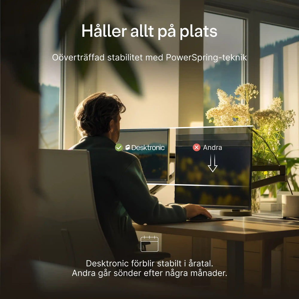 Skärmhållare