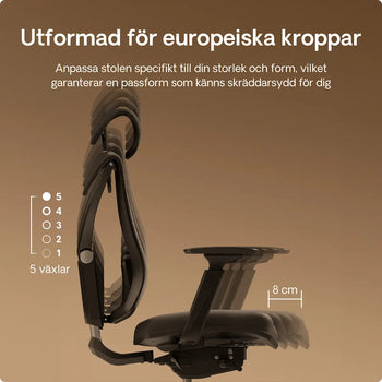 Ladda upp bild till gallerivisning, 
