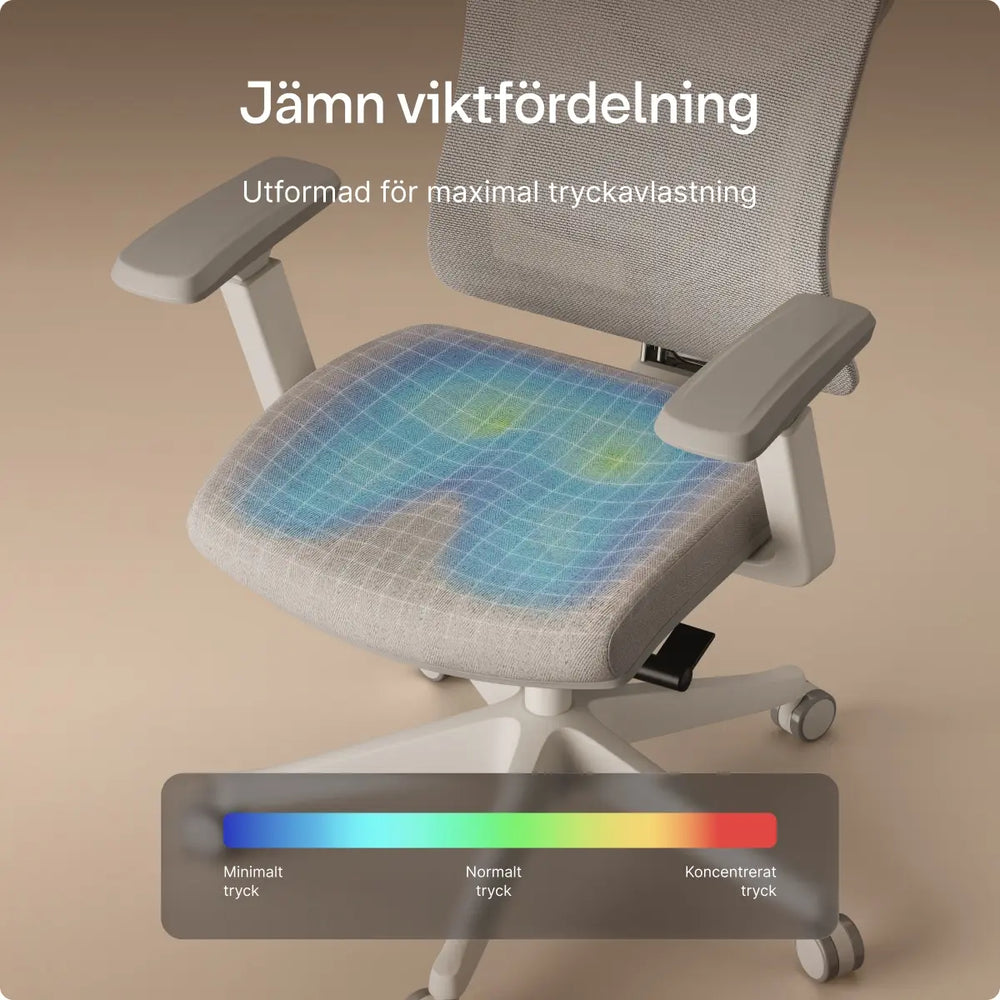 SitPro kontorsstol