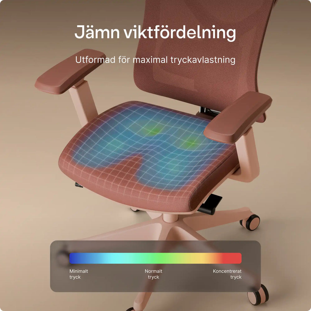 SitPro kontorsstol